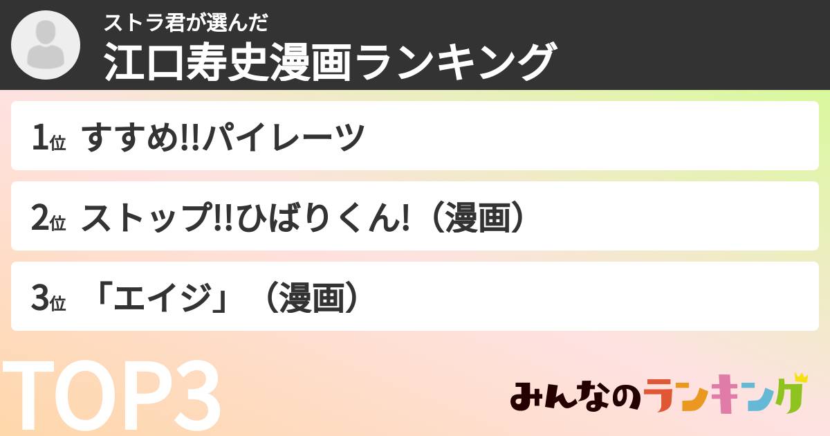 ストラ君さんの「江口寿史漫画ランキング」