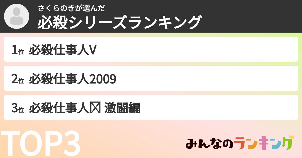さくらのきさんの「必殺シリーズランキング」
