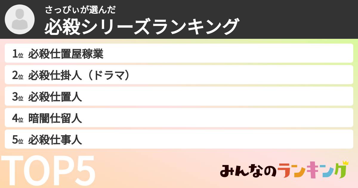 さっぴぃさんの「必殺シリーズランキング」