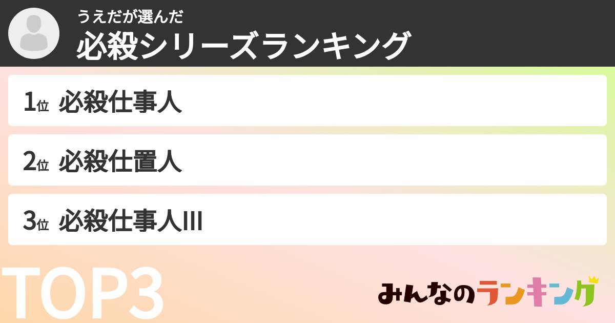 うえださんの「必殺シリーズランキング」