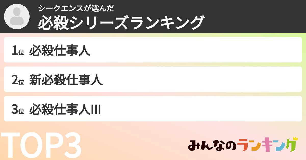 シークエンスさんの「必殺シリーズランキング」