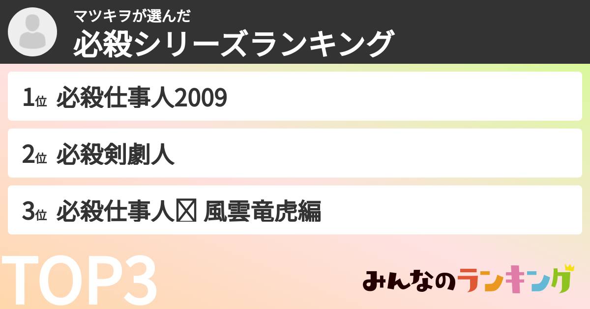 マツキヲさんの「必殺シリーズランキング」
