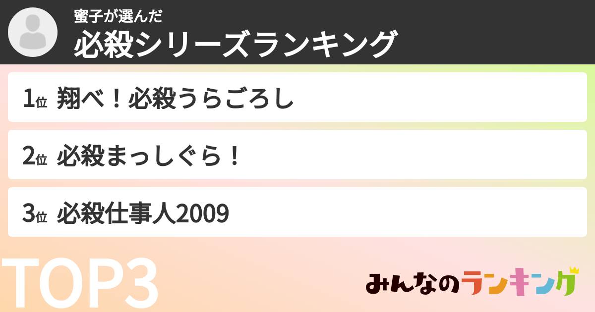 蜜子さんの「必殺シリーズランキング」