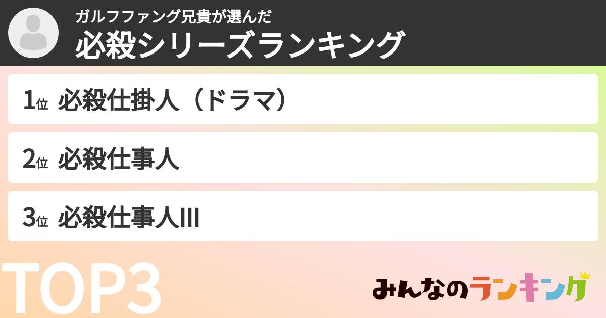 ガルフファング兄貴さんの「必殺シリーズランキング」