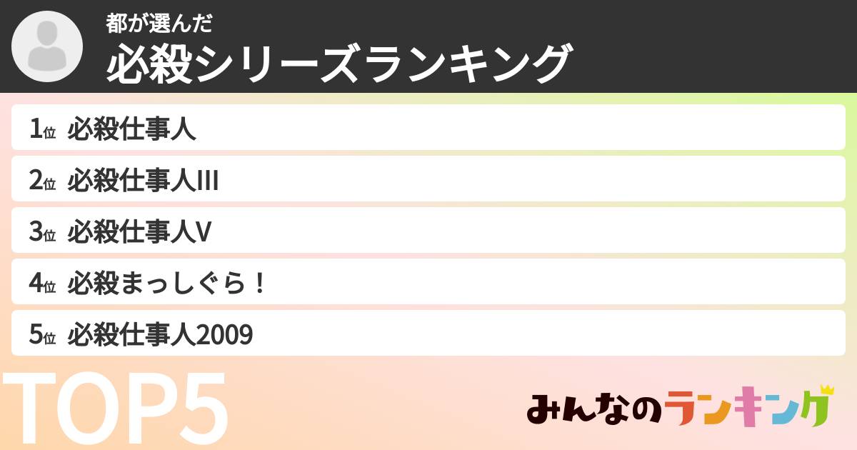 都さんの「必殺シリーズランキング」