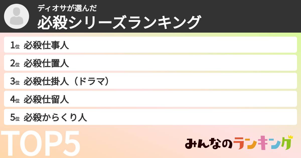 ディオサさんの「必殺シリーズランキング」