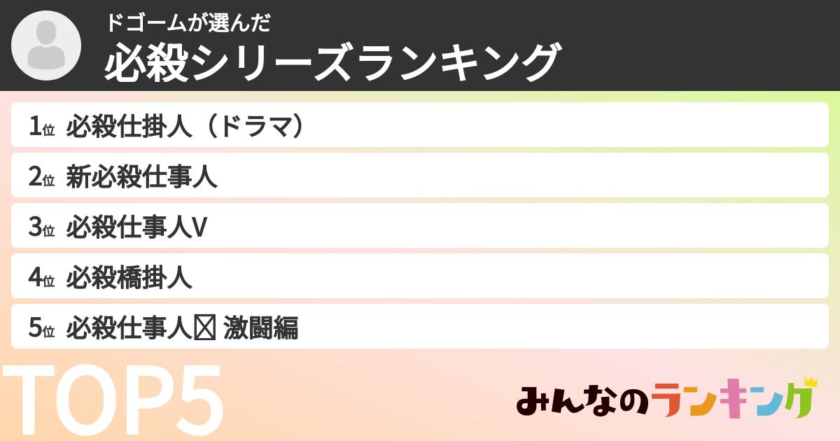 ドゴームさんの「必殺シリーズランキング」