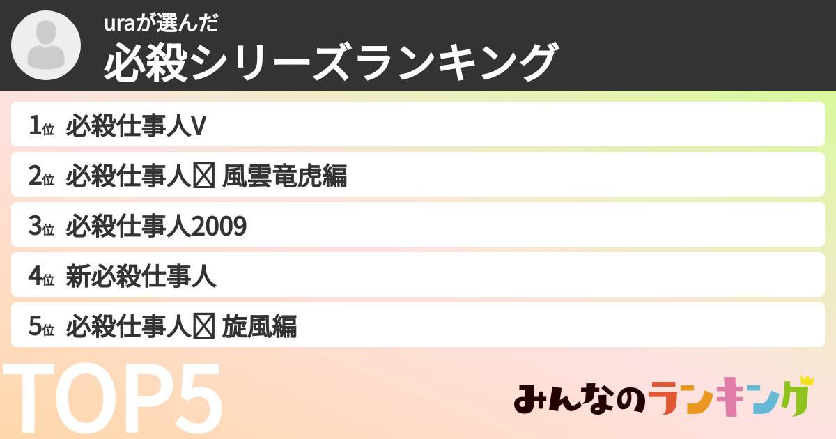 uraさんの「必殺シリーズランキング」