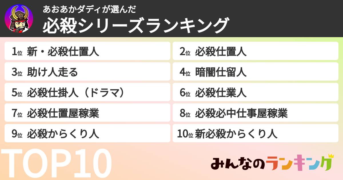 あおあかダディさんの「必殺シリーズランキング」