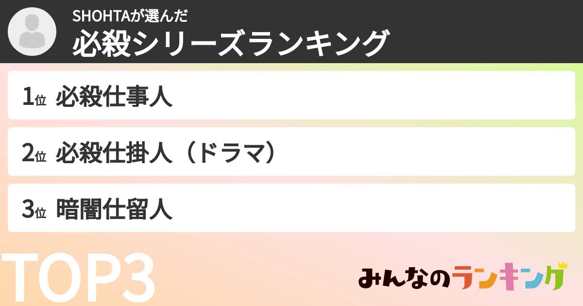 SHOHTAさんの「必殺シリーズランキング」