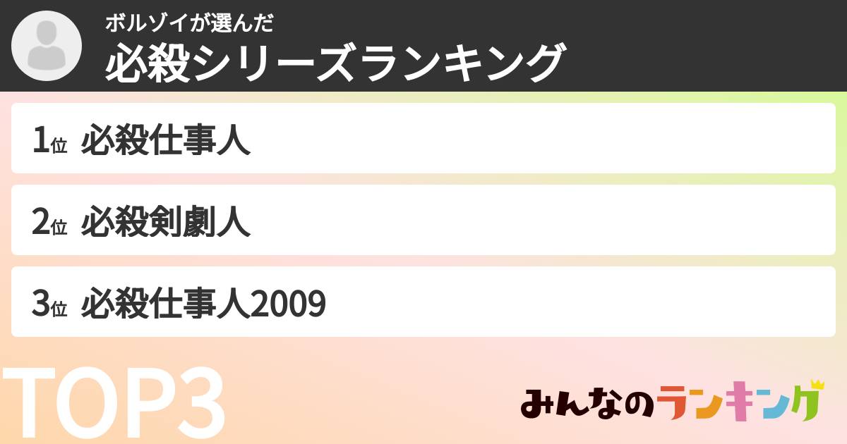 ボルゾイさんの「必殺シリーズランキング」