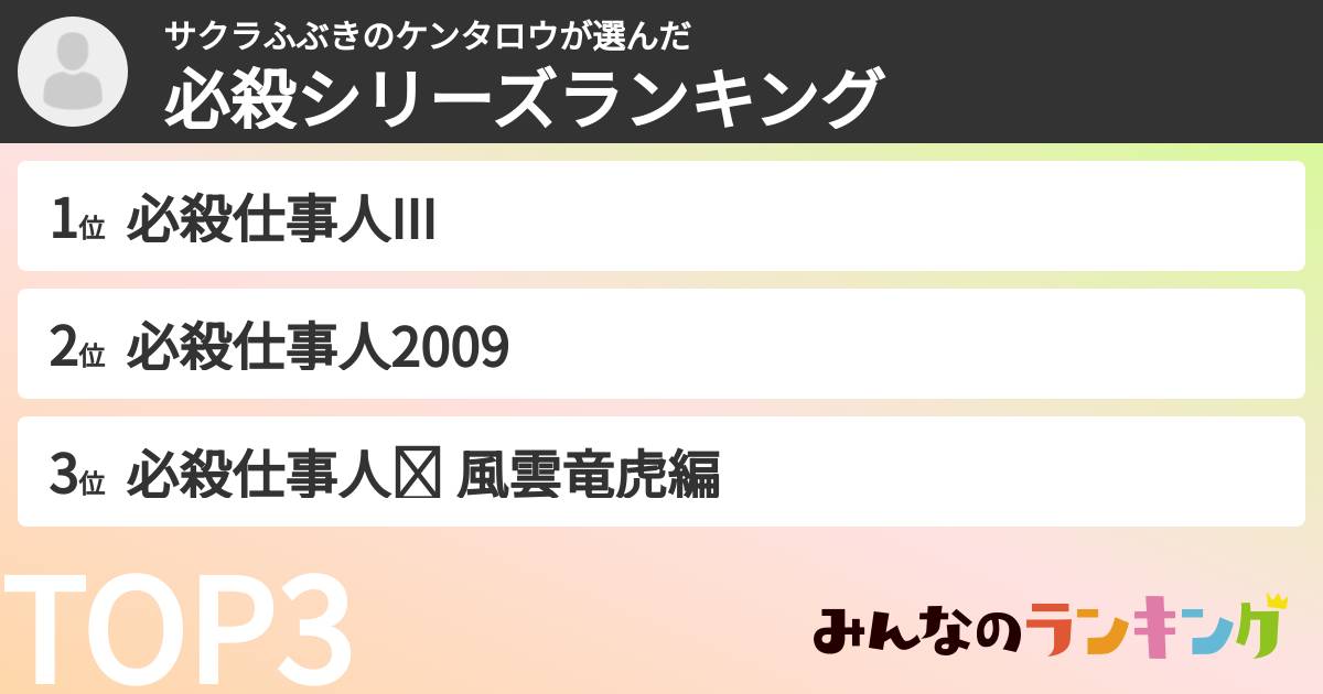 サクラふぶきのケンタロウさんの「必殺シリーズランキング」