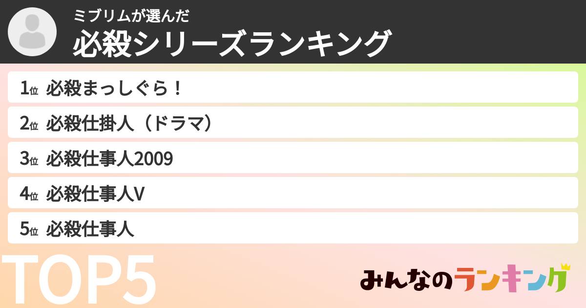 ミブリムさんの「必殺シリーズランキング」