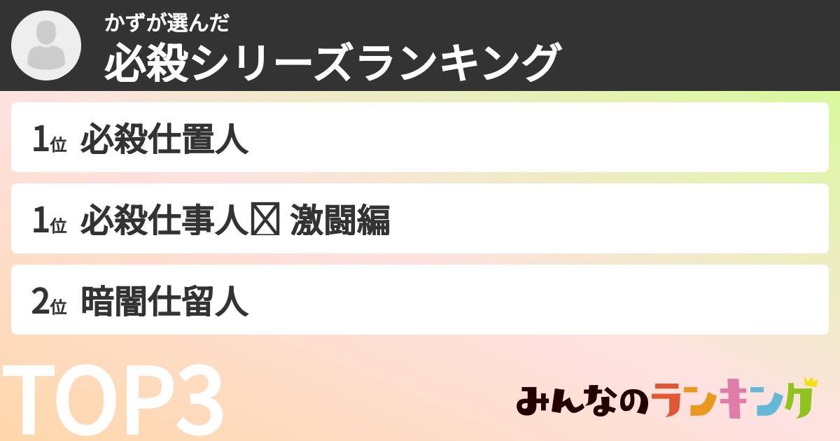 かずさんの「必殺シリーズランキング」