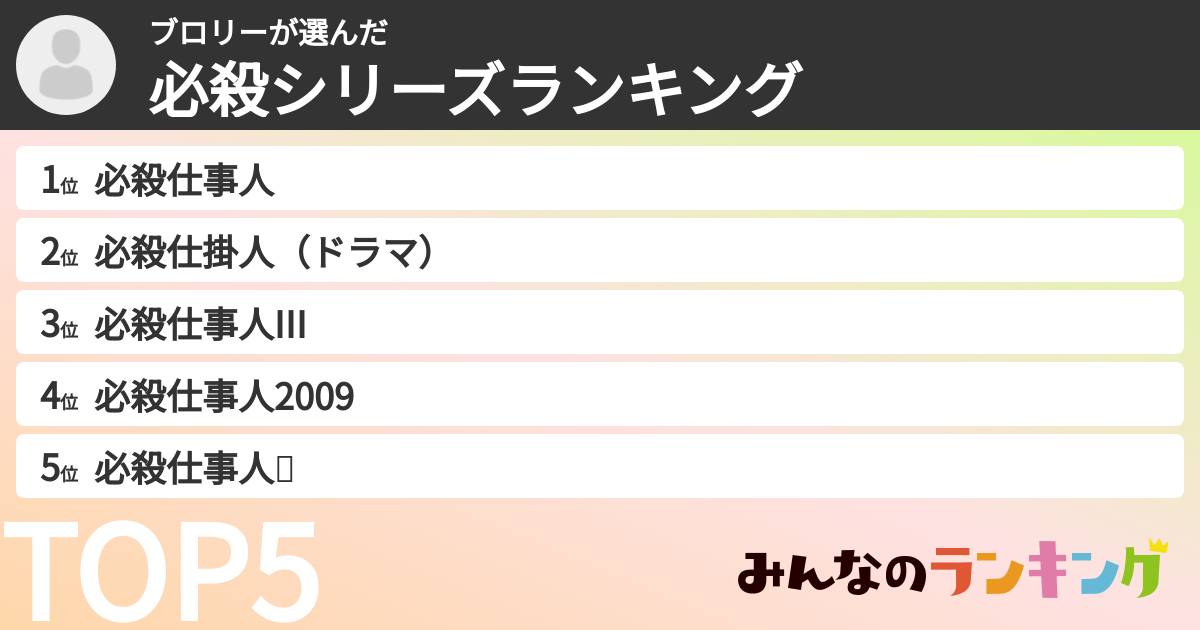 ブロリーさんの「必殺シリーズランキング」