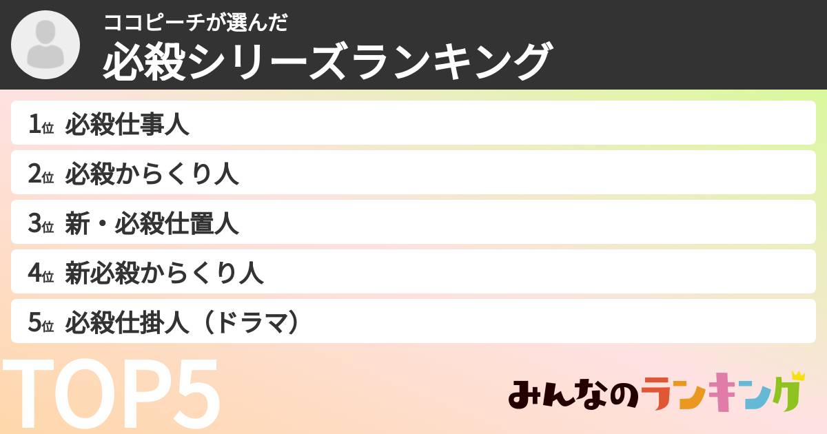 ココピーチさんの「必殺シリーズランキング」