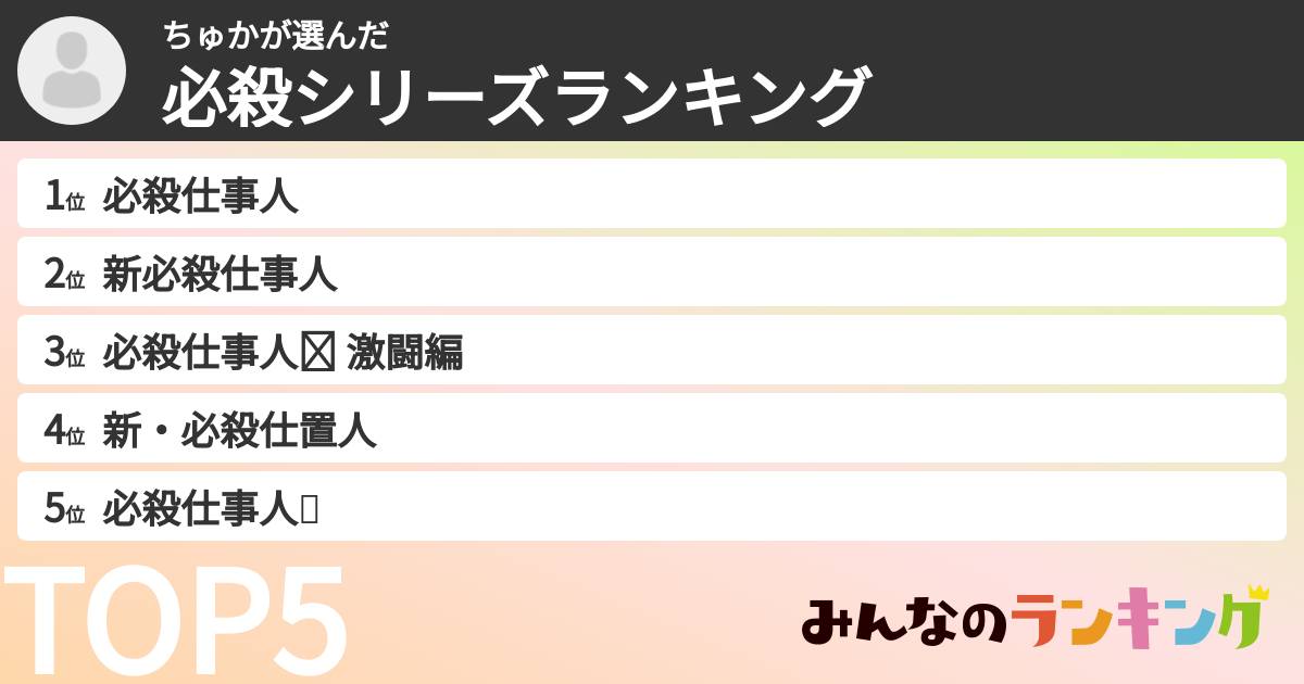 ちゅかさんの「必殺シリーズランキング」