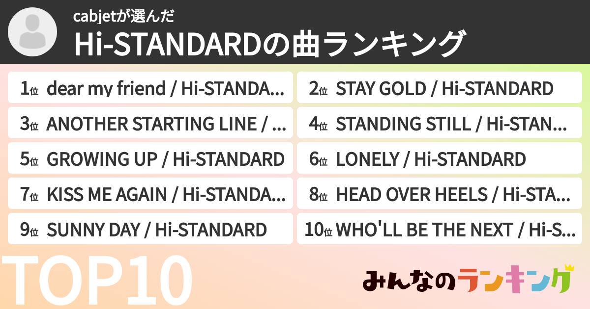 cabjetさんの「Hi-STANDARDの曲ランキング」