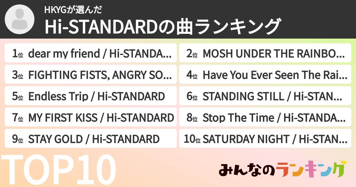 HKYGさんの「Hi-STANDARDの曲ランキング」