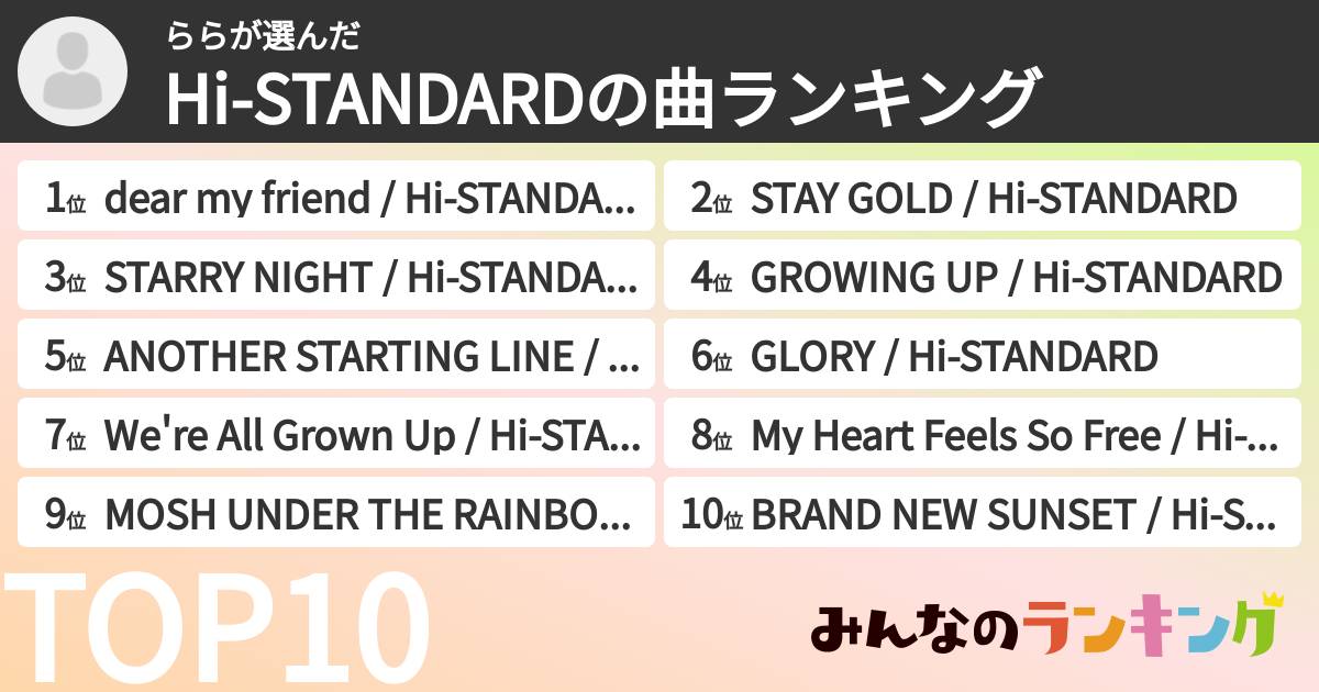 ららさんの「Hi-STANDARDの曲ランキング」