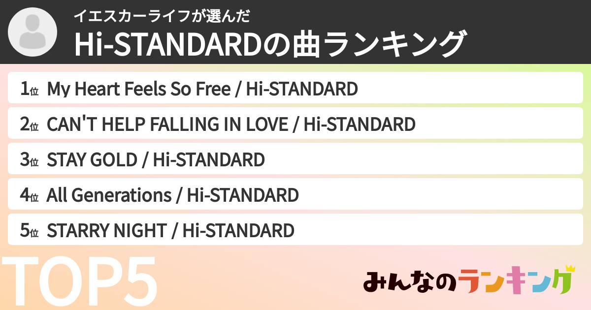 イエスカーライフさんの「Hi-STANDARDの曲ランキング」