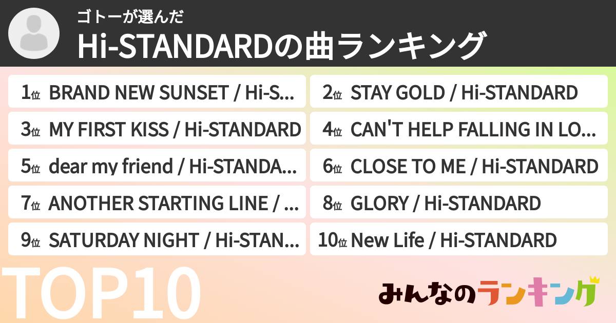 ゴトーさんの「Hi-STANDARDの曲ランキング」