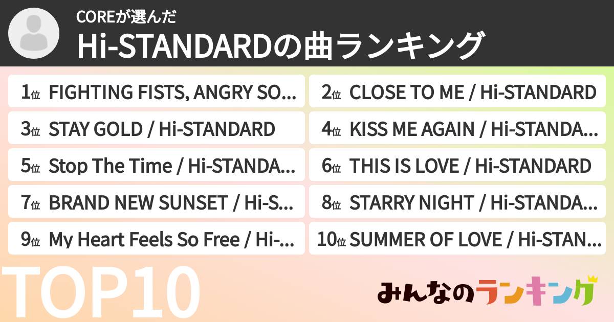 COREさんの「Hi-STANDARDの曲ランキング」