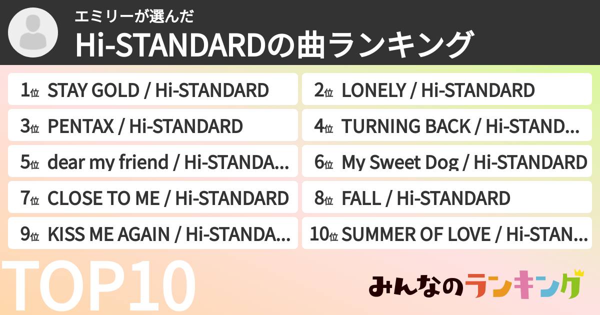 エミリーさんの「Hi-STANDARDの曲ランキング」