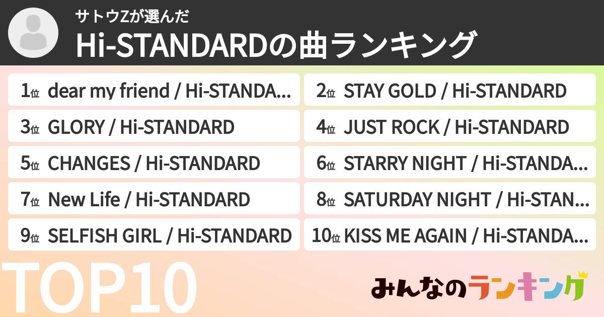 サトウZさんの「Hi-STANDARDの曲ランキング」
