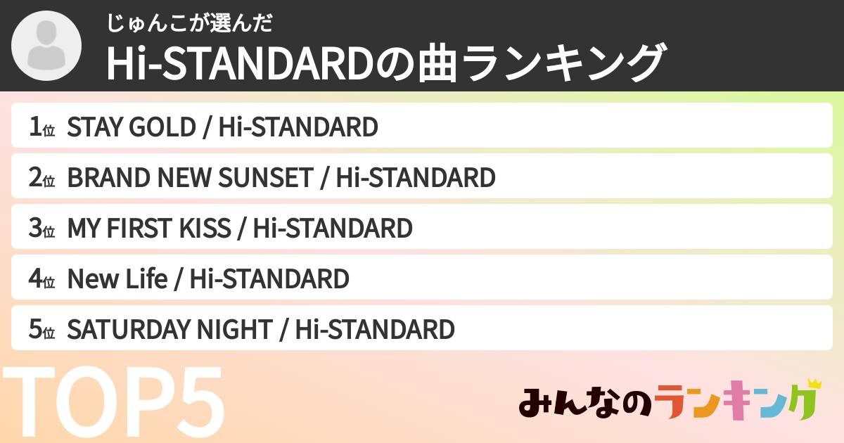 じゅんこさんの「Hi-STANDARDの曲ランキング」