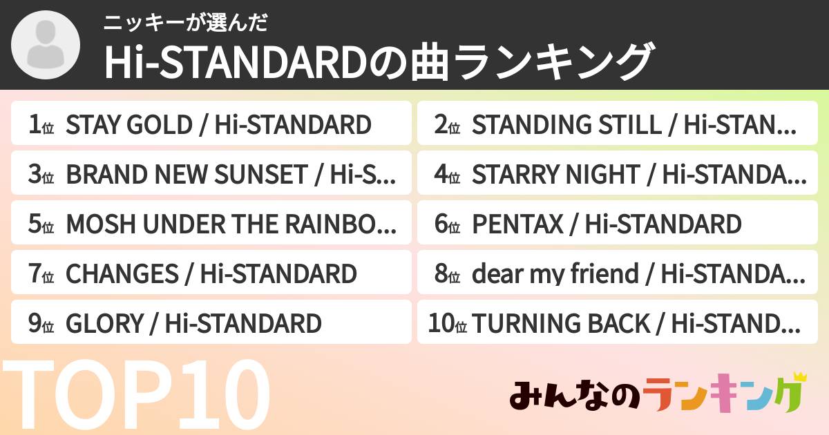 ニッキーさんの「Hi-STANDARDの曲ランキング」