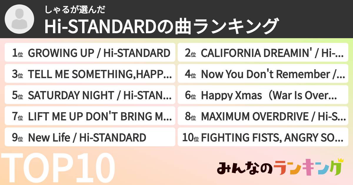 しゃるさんの「Hi-STANDARDの曲ランキング」