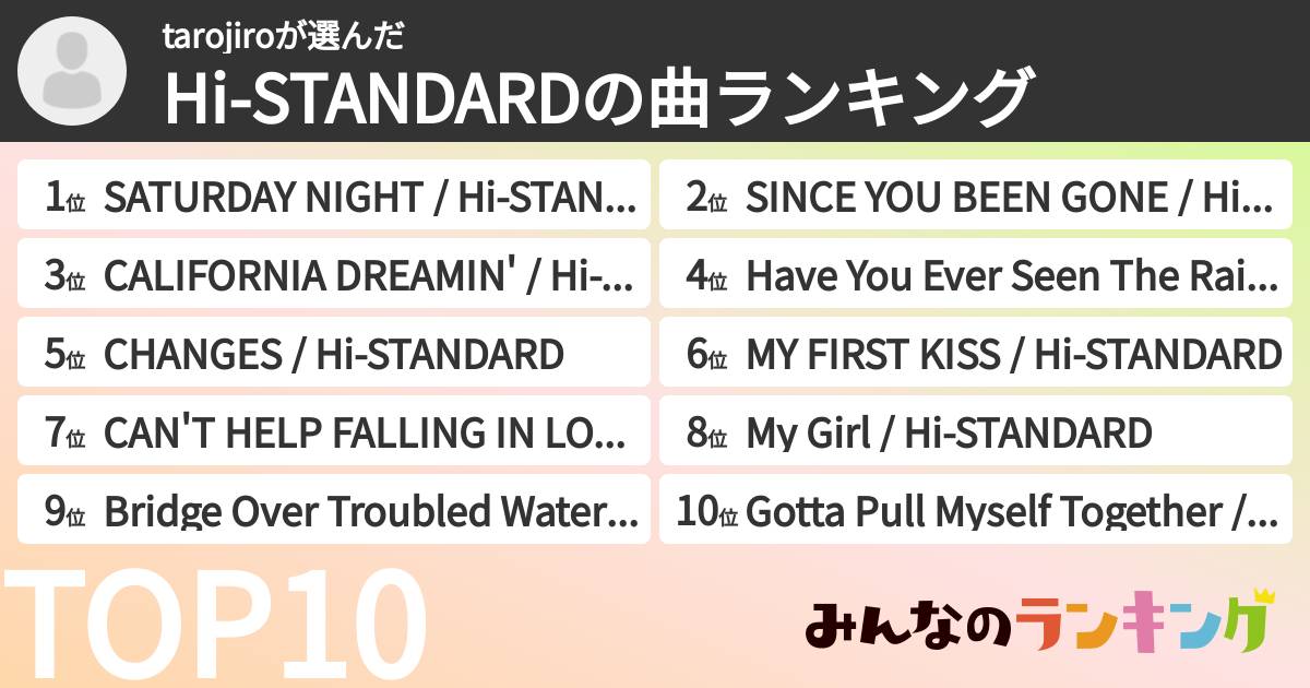 tarojiroさんの「Hi-STANDARDの曲ランキング」