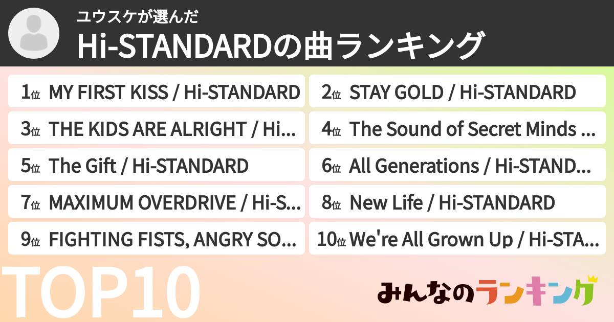 ユウスケさんの「Hi-STANDARDの曲ランキング」