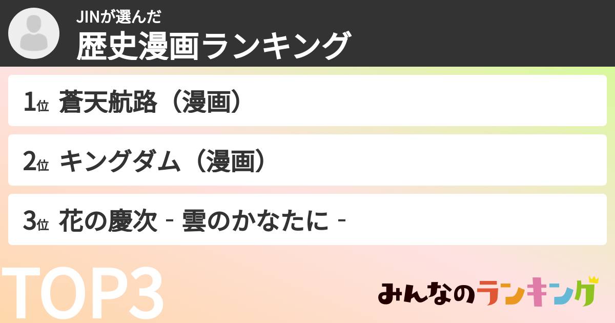 JINさんの「歴史漫画ランキング」