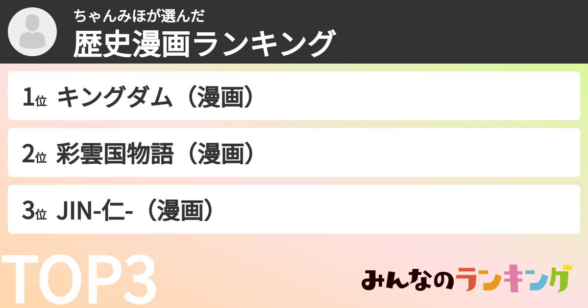 ちゃんみほさんの「歴史漫画ランキング」