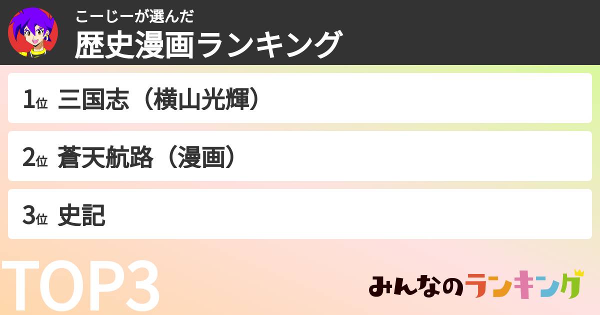 こーじーさんの「歴史漫画ランキング」
