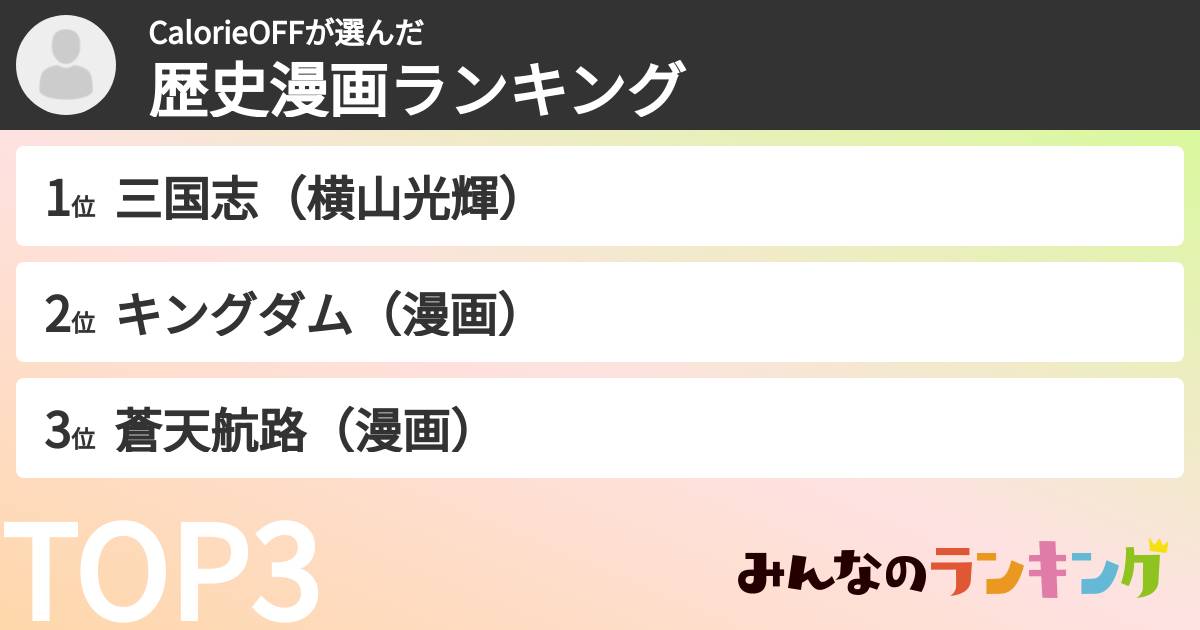 CalorieOFFさんの「歴史漫画ランキング」