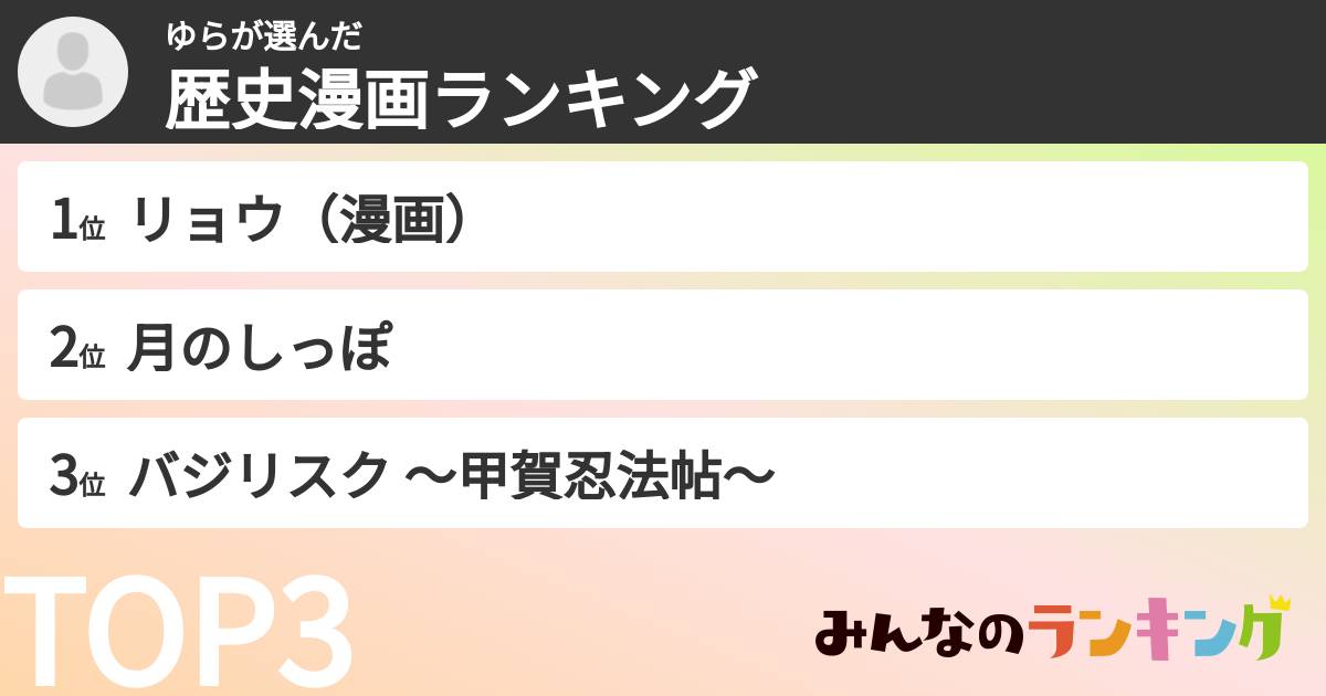 ゆらさんの「歴史漫画ランキング」