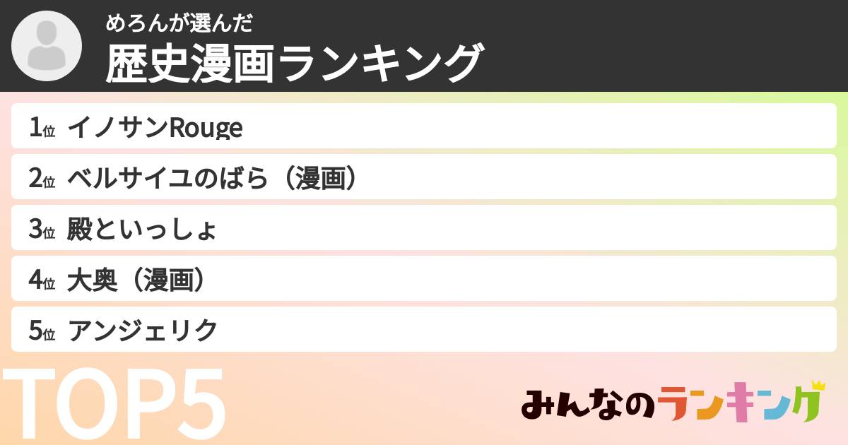 めろんさんの「歴史漫画ランキング」