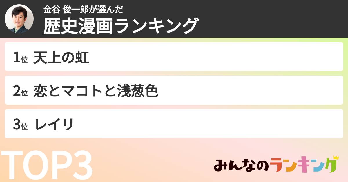 金谷 俊一郎さんの「歴史漫画ランキング」