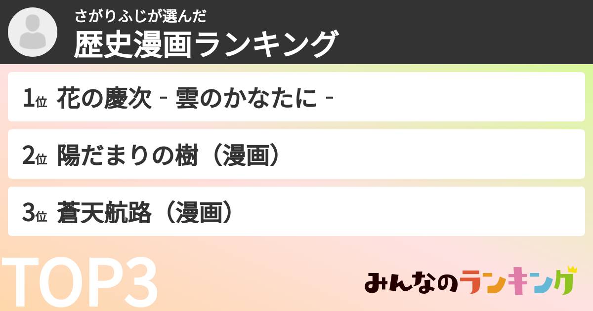 さがりふじさんの「歴史漫画ランキング」