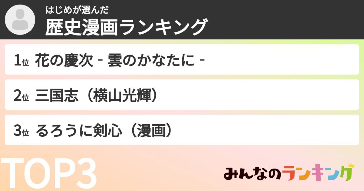 はじめさんの「歴史漫画ランキング」