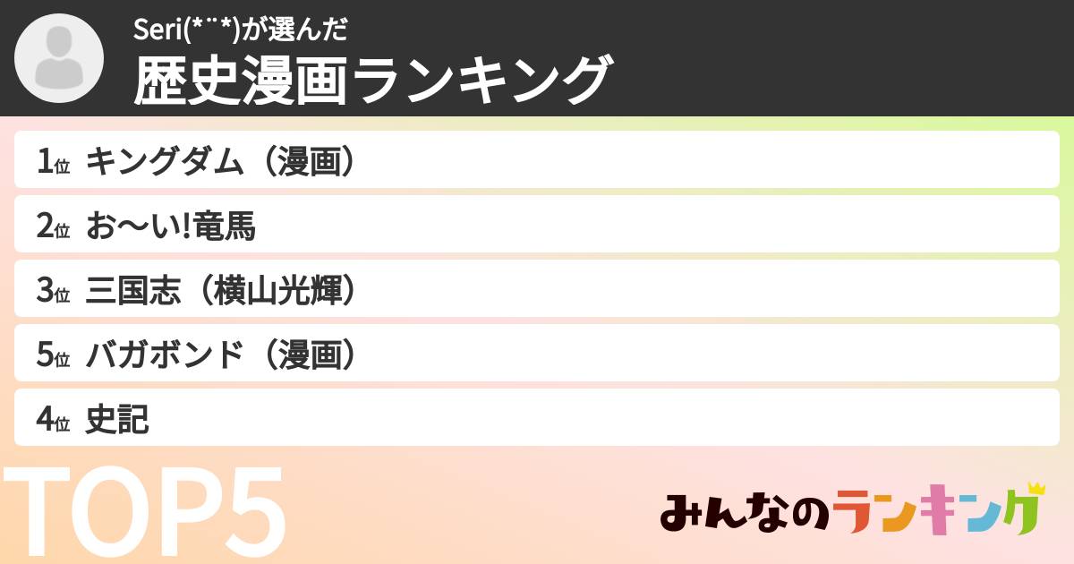Seri(*¨*)さんの「歴史漫画ランキング」