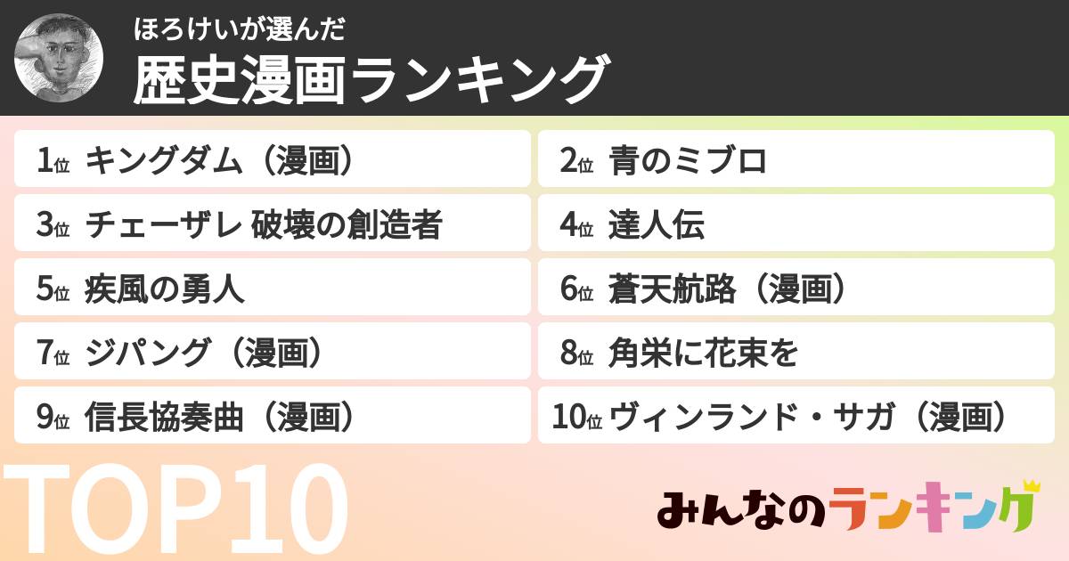 ほろけいさんの「歴史漫画ランキング」