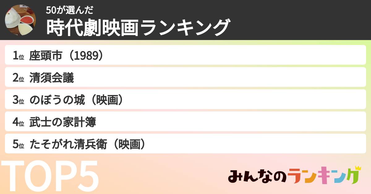 50さんの「時代劇映画ランキング」