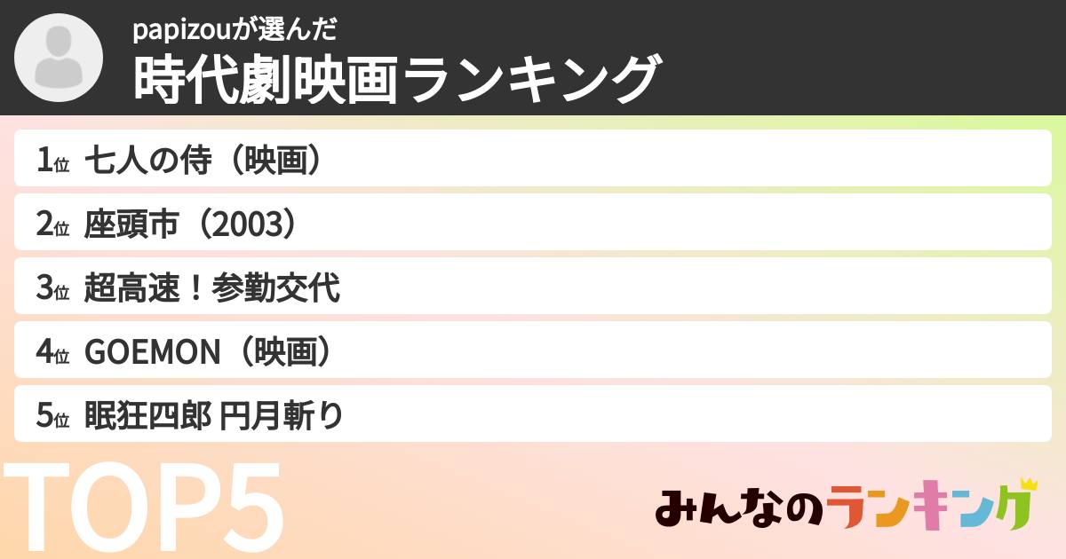 papizouさんの「時代劇映画ランキング」