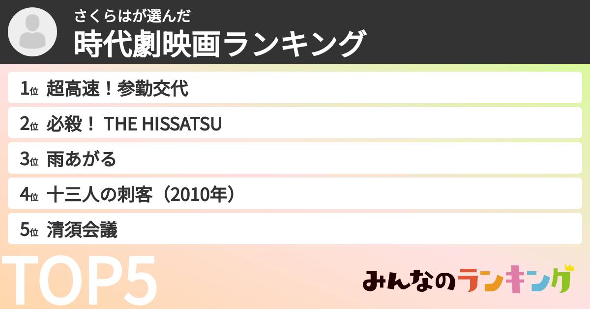 さくらはさんの「時代劇映画ランキング」
