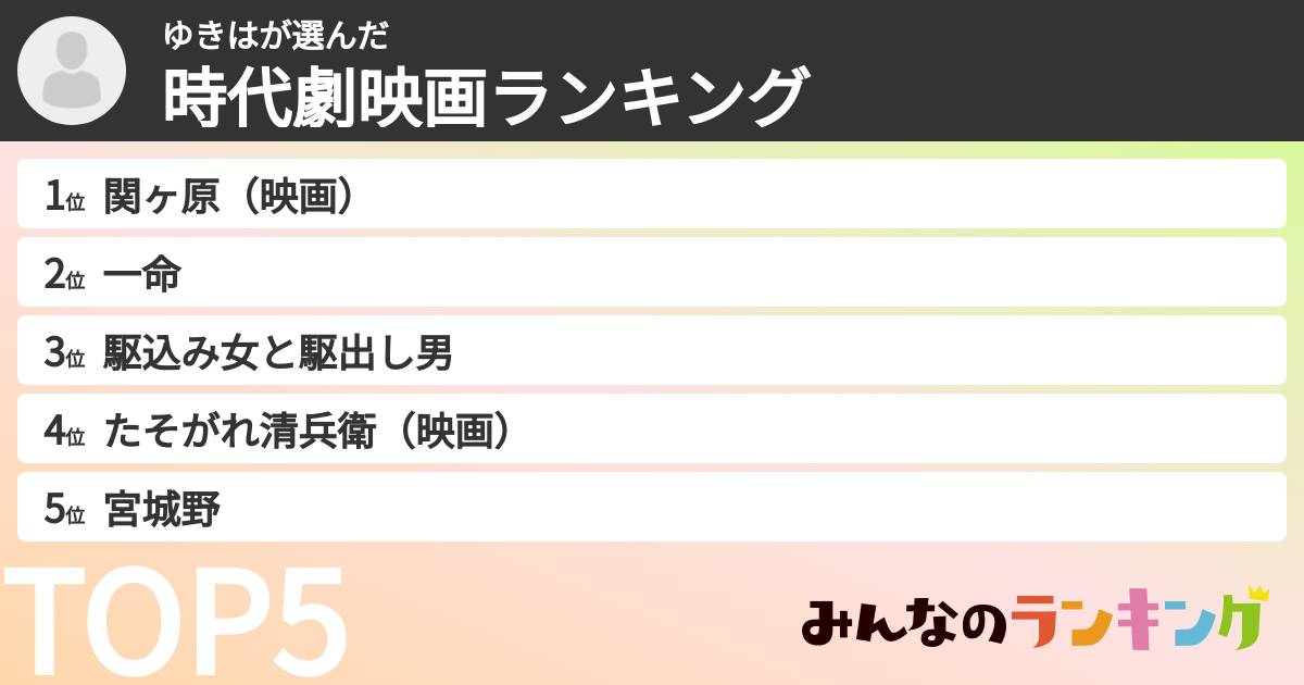 ゆきはさんの「時代劇映画ランキング」