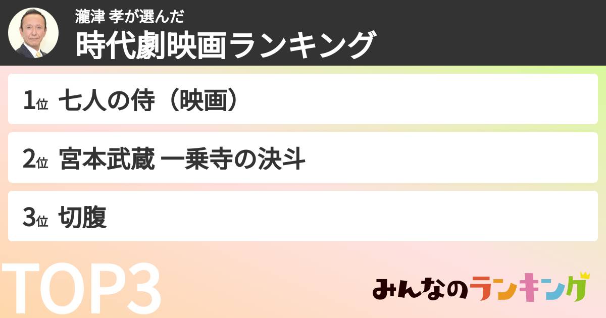 瀧津 孝さんの「時代劇映画ランキング」